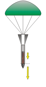 Leuchtrakete Eine Erfindung zur Zielbeleuchtung der Flak von Leo Mller, Kln.