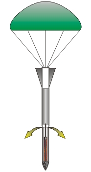 Leuchtrakete Eine Erfindung zur Zielbeleuchtung der Flak von Leo Mller, Kln.