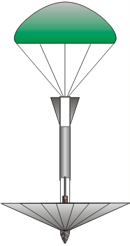 Leuchtrakete Eine Erfindung zur Zielbeleuchtung der Flak von Leo Mller, Kln.