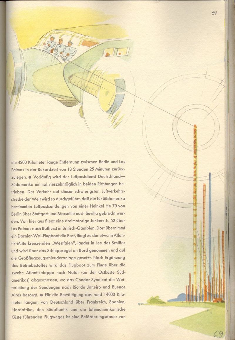 Jahrbuch der Lufthansa 1926 - 1936