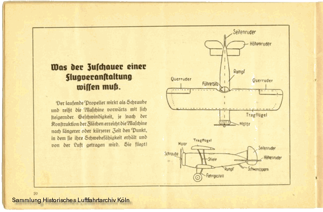 Volksflugtag 1935 Flughafen Kln Butzweilerhof Erklrung Fumktion Flugzeug