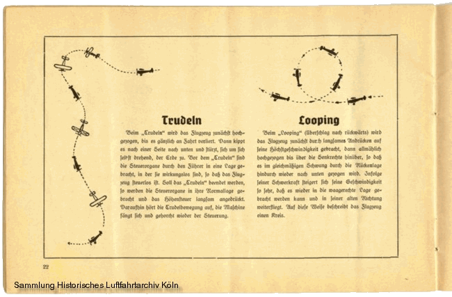 Volksflugtag 1935 Flughafen Kln Butzweilerhof Trudeln Looping