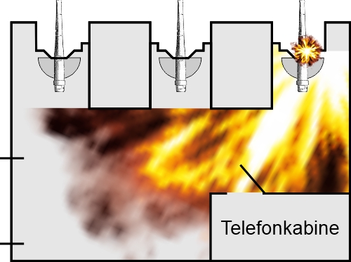 Die Explisionswelle, die das rechte Geschtz total zerfestzte und alle Artilleristen, bis auf die beiden Soldaten in der Telefonzentrale, im Raum ttete.. 