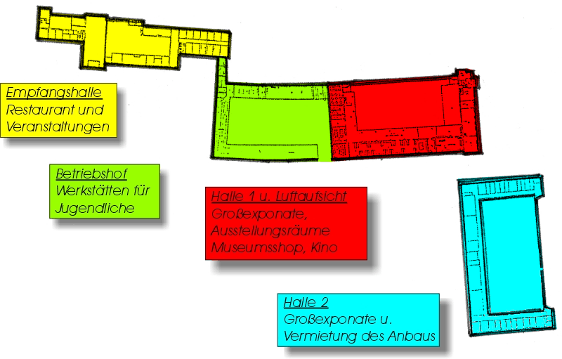 Grundriss Butzweilerhof Neunutzung Luftfahrtmuseum Kln